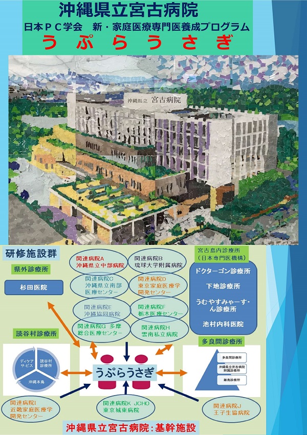 うぷらうさぎ 総合診療専門研修 沖縄県立宮古病院 宮古島の医療を担う Okinawa Miyako Hospital